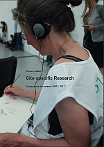 Kirsten Kötter: Site-specific Research. Symposium documenta 1997 - 2017. 
  2015 (PDF, deutsch / English, 16 pages, 7.5 MB)