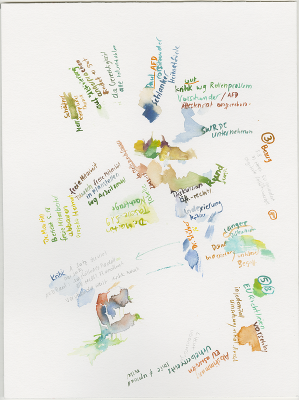 2019-03-21_ausschuss-medien-2, committee on media, digital infrastructure and Internet politics, 
  house of representatives Mainz, 
  watercolour, 30 × 40 cm (Kirsten Kötter)